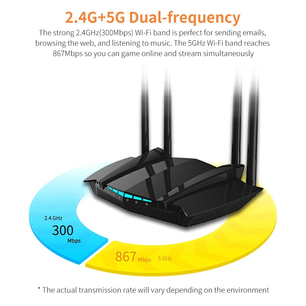 LV-AC22 1200Mbps Draadloze Router 2.4G + 5G Dual-Frequentie Wifi Router Gigabit Router Met 4 Externe antennes Black Eu Plug