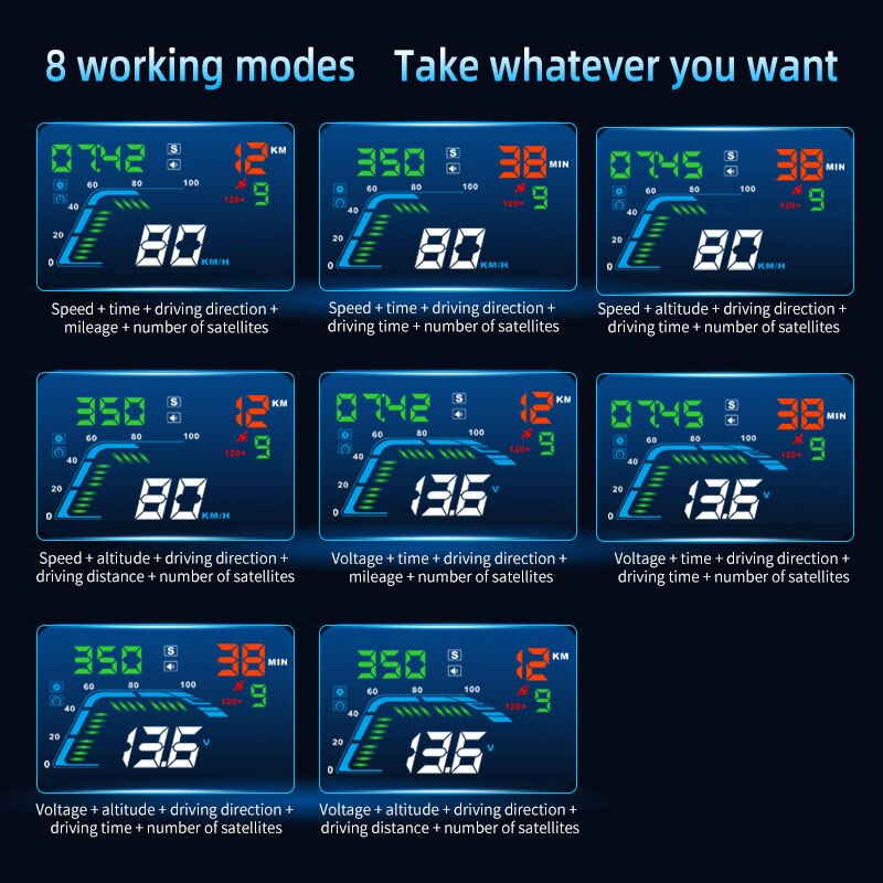 Wyobd Q7 5.5Inch Auto Hud Gps Head Up Display Universele Snelheidsmeters Overspeed Waarschuwing Dashboard Voorruit Projector