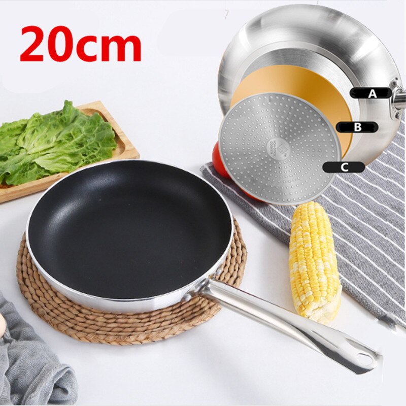 Pan Non-stick Pan Met Deksel Koekenpan 30Cm Koekenpan Thuis Tuin Inductie Fornuis Pannen Gas Kachels Pannenkoek pan Biefstuk Wok Pan Brood: 20cm
