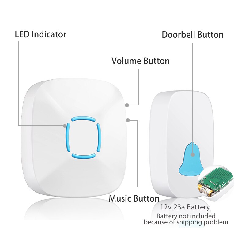 Newest White Wireless Doorbell Waterproof 200M Remote Home LED Door Ring Bell EU Plug 36 Chime Door Bell 1 Button 1 Receiver
