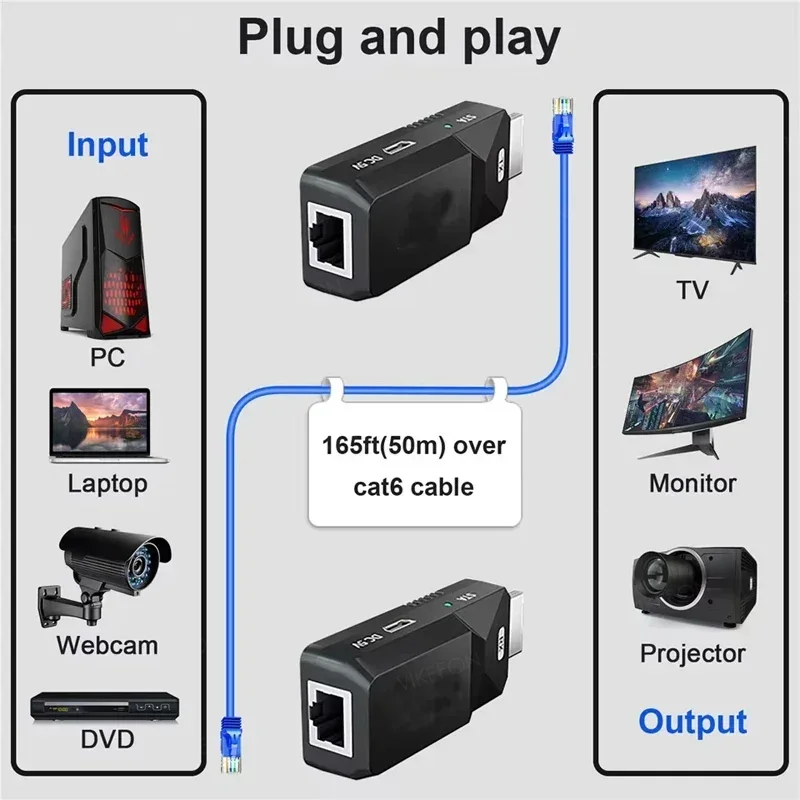 50M 1080P 60Hz HDMI Draadloze Video Audio Zender Ontvanger Extender Draadloze Display Adapter Van PC naar Projector & Monitor