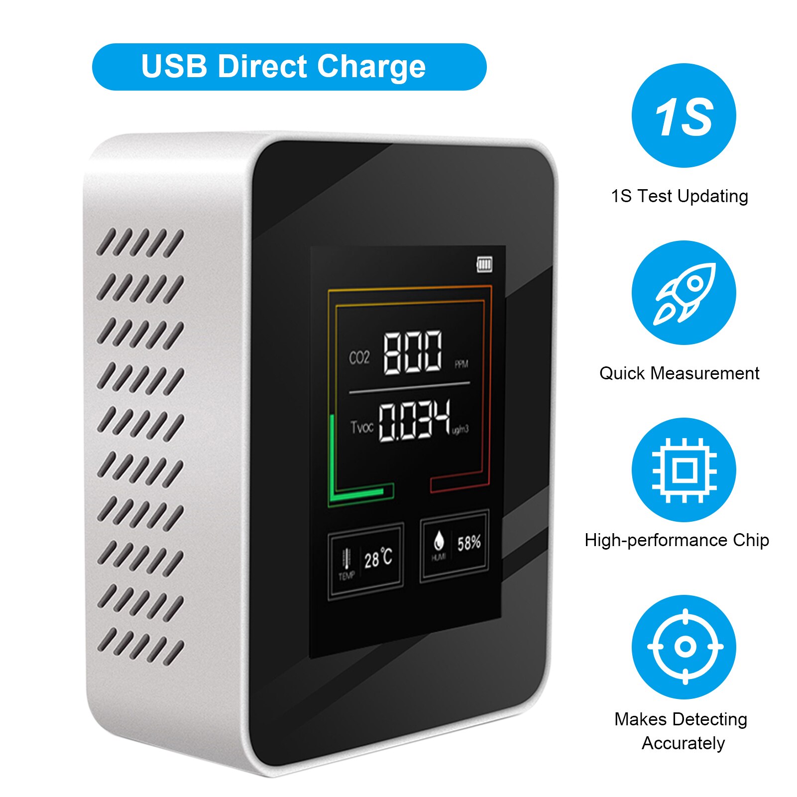 CO2 Meter LCD Backlight Indoor Carbon Dioxide CO2 Concentration Detector Air Analyzer Tester with Temperature &Humidity: W No battery