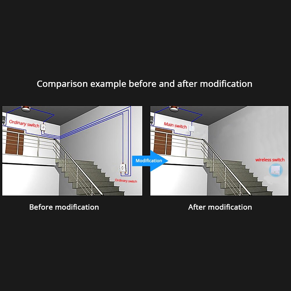 TISHRIC Wireless RF Remote Controller 433Mhz Transmitter Automation Modules For SONOFF RF/T1 EU/UK/4CH PRO/Bridge