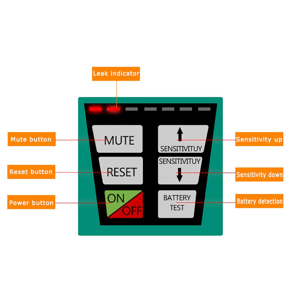 Portable Electronic Leak Detector Halogen Leak Detection Tool Refrigerant Leak Detector For Automobile Air Conditioner