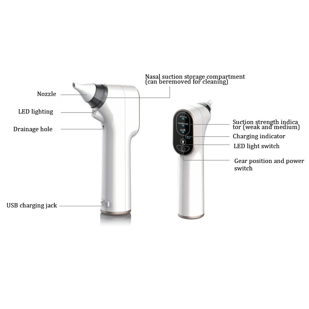 Aspirador Nasal eléctrico 2 en 1 para bebé recién nacido, limpiador de nariz para bebé, eliminador de espinillas para adulto, 3 velocidades, ajustable, 5 reemplazables