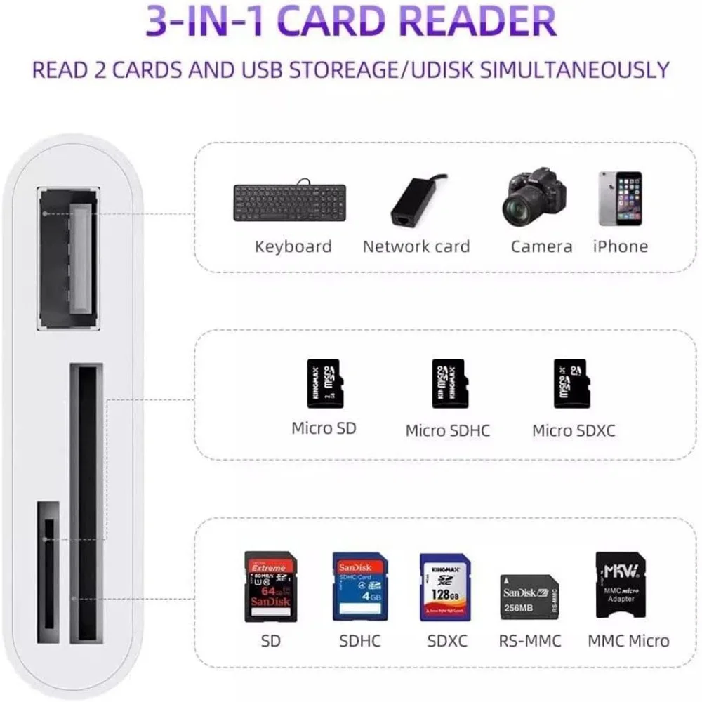 Type-C Adapter TF CF SD-geheugenkaartlezer OTG-schrijver Compact Flash USB-C voor IPad Pro Huawei voor Macbook USB Type C-kaartlezer