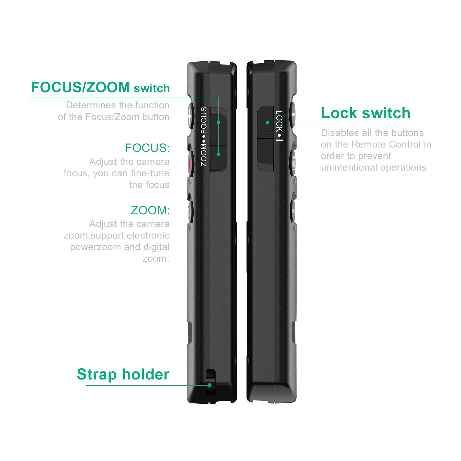 RMT-P1BT Drahtlose Vlogging Selfie Kamera Fernbedienung für Sony a7IV FX3 a7C ZV1 a7SIII a7s3 a7R3 a7R4 a7III RX0II RX100VII