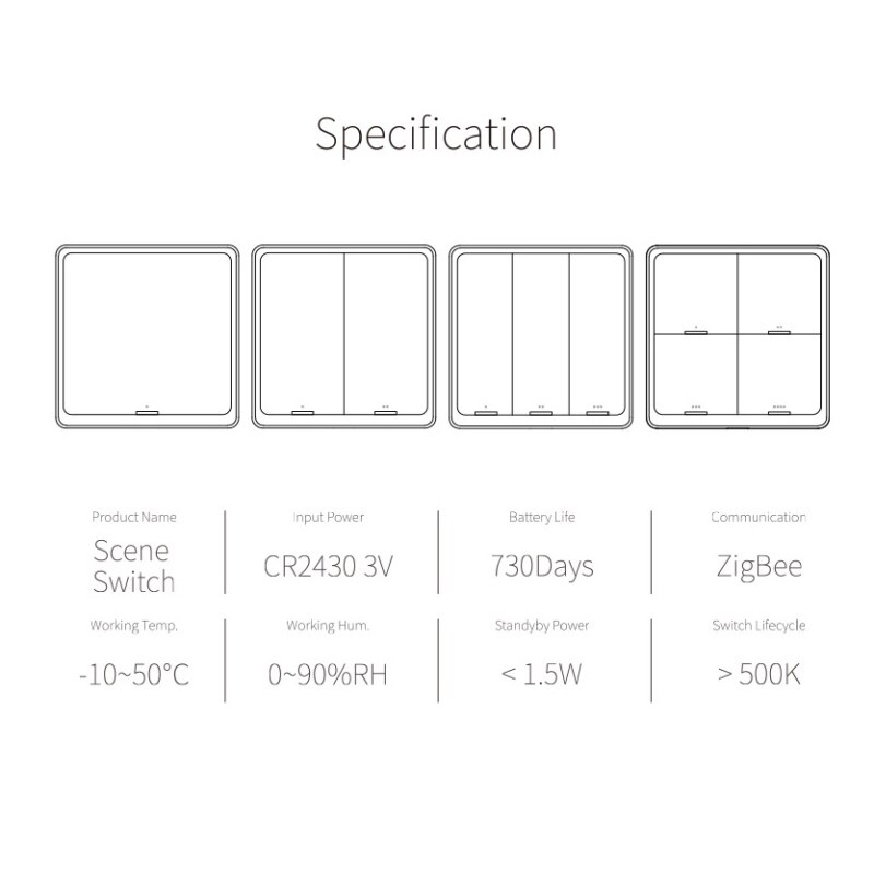 Tuya Smart ZigBee Wireless Switch Sticker 4-way Panel Scene Button Controller Wall Light Switch Work With Smart Life APP