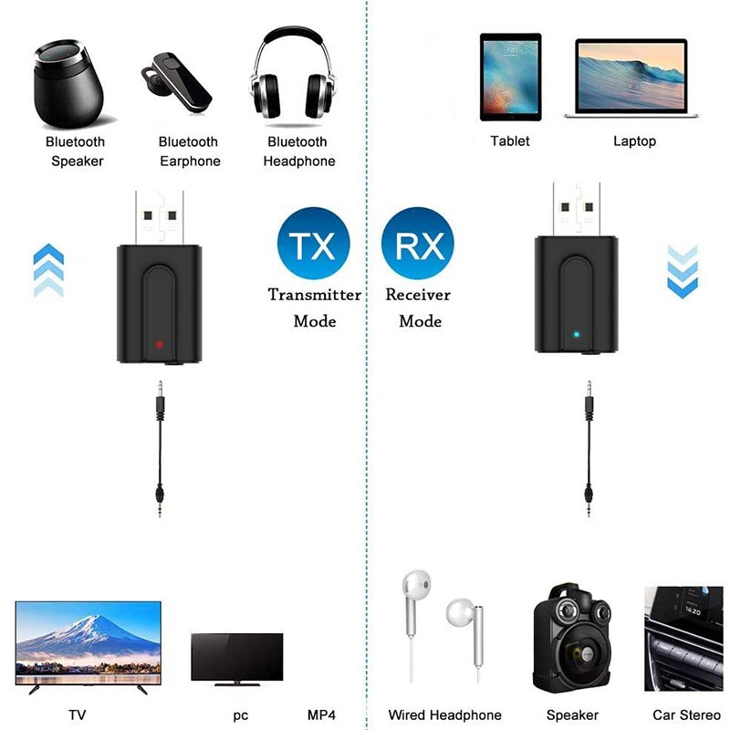 Ricevitore trasmettitore Bluetooth USB per PC/TV, Dongle Bluetooth 5.0, adattatore Audio Bluetooth 2 in 1 tappo & giocare a bassa latenza