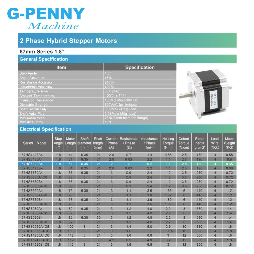 NEMA23 stepper motor dual shaft 57X51mm 2.0A 1.1N.m stepping motor 157Oz-in double shaft Nema 23 CNC for 3D printer
