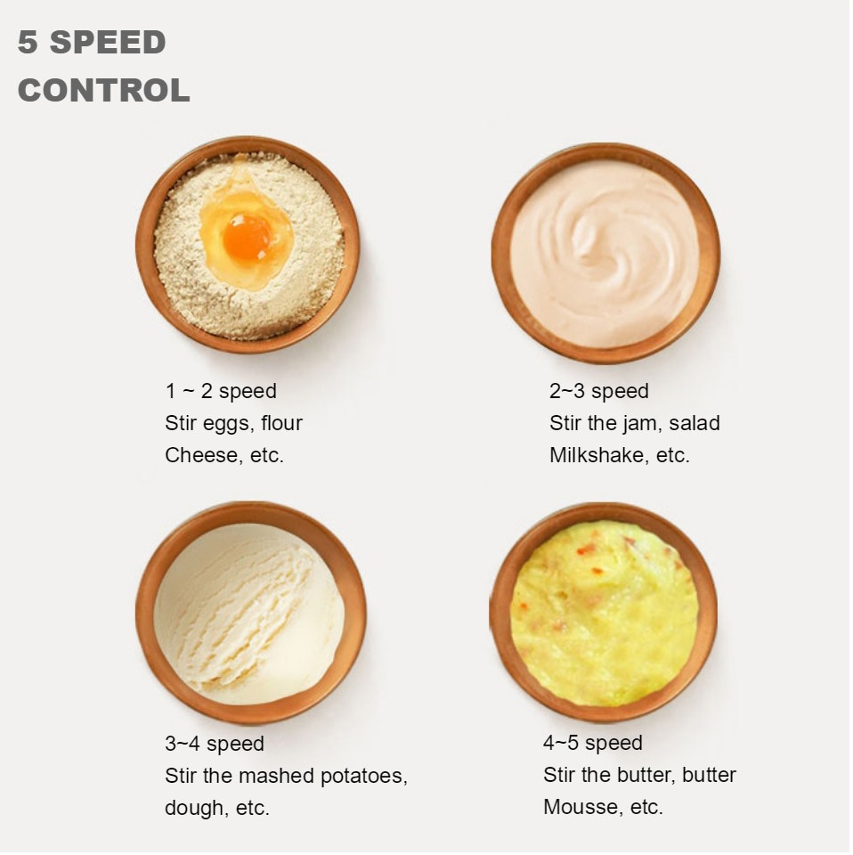 Multifunction Large size Table Electric Food Mixers Dough Mixer Egg Beater Food Blender for Kitchen Sonifer