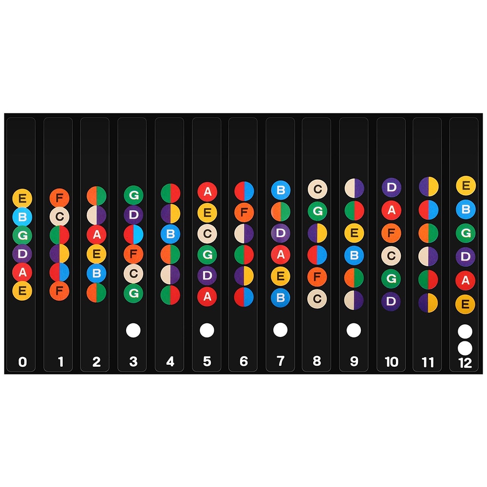 Akoestische Gitaar Fretboard Note Stickers Gitaar Toets Frets Kaart Sticker voor Beginners Learner Gitaar Onderdelen & Accessoires