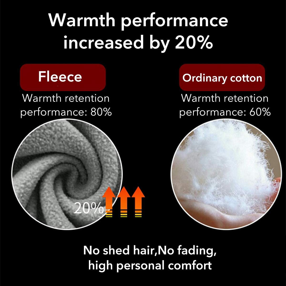 Outdoor Men Electric Heated Vest Clothes USB Heating Vest Winter Thermal Clothing Camping Hiking Unisex Warming Heated Vest