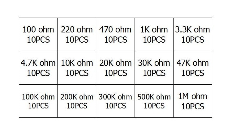 15 Values 150pcs 100ohm~1M ohm 100K 200K 300K 500K ohm Trimpot Pot Variable Resistor 6MM Potentiometer Assortment Kit