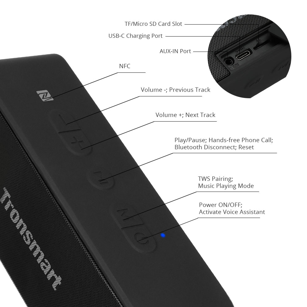 Tronsmart T2 Plus Bluetooth 5.0 Speaker 20W Draagbare Speaker 24H Kolom IPX7 Soundbar Met Nfc, stem Assistent, Micro Sd