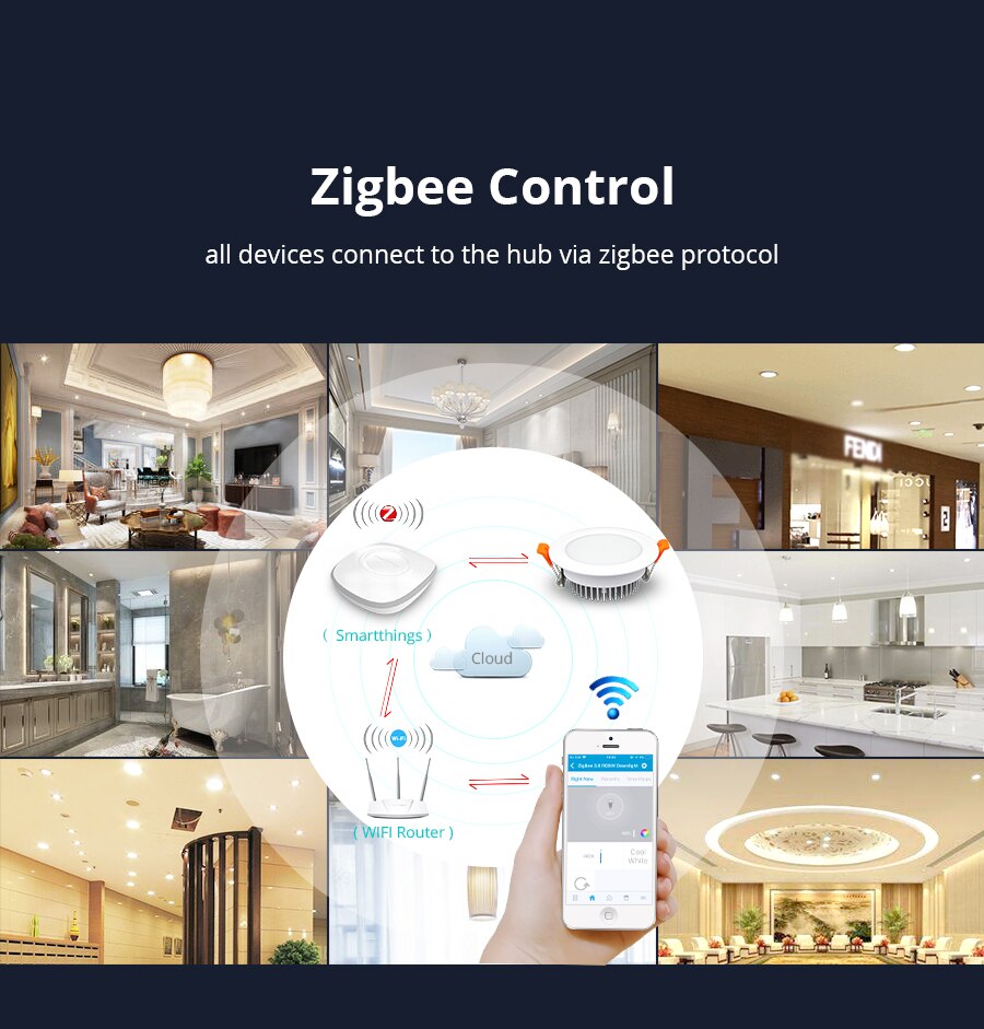 ZigBee 3.0 Downlight Kit Smart RGBW 3.5 Inch Led Recessed Ceiling Light 12W Work with Smartthings Echo plus Smart Lighting