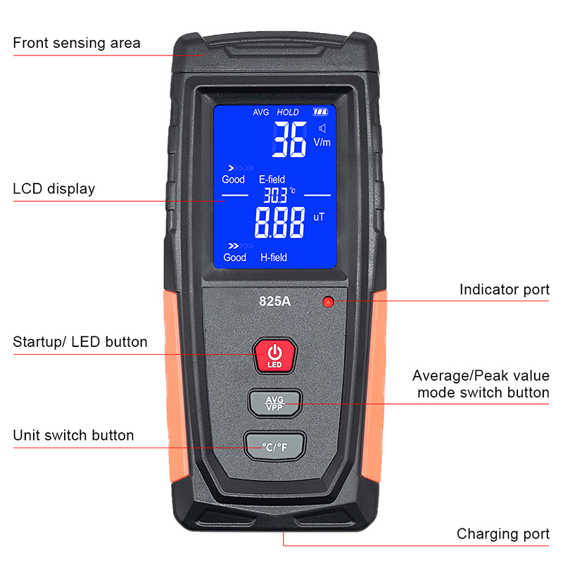 Newest Electromagnetic Radiation Detector Tester Home Electromagnetic Wave Radiation Detection Monitoring Instrument