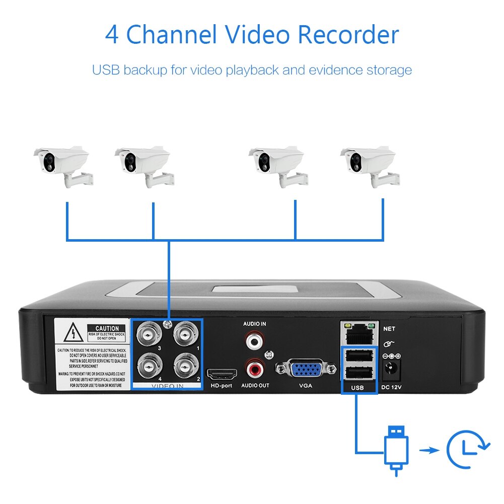 4- -kanals 4ch sikkerhet cctv ahd/cvi/tvi/dvr/nvr 5- i -1 sanntids videoopptaker Observere 100-240v oss/eu/uk/au pluggbeskyttelse