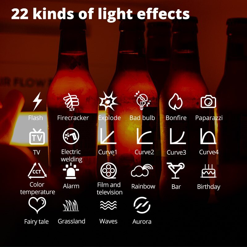 AMBITFUL A2 RGB 2500-8500K RGB LED Video Stock Rohr Licht + Bienenwabe Netz Gebaut-in APP Lithium-Batterie Magnetische Funktion