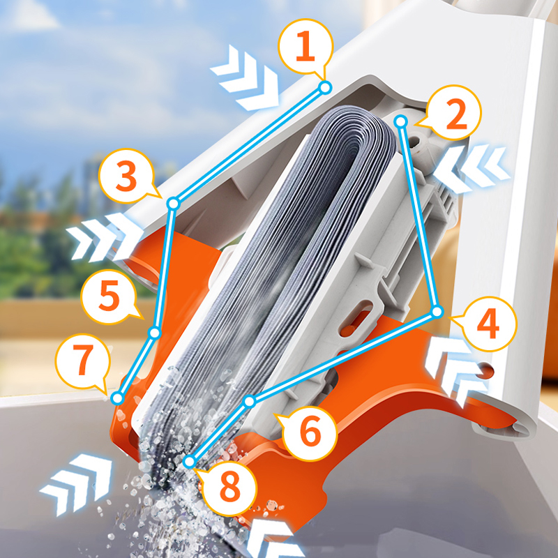 Squeezed Self Draining Rubber Cotton Mop Hand Free Magic Self-cleaning Flat Mop Reusable Sponge Household Floor Cleaning