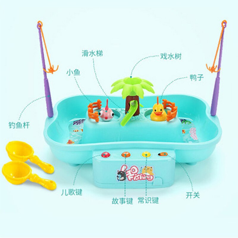 Sæt fiskeri legetøjsnet til børn barn model leg roterende fiskespil udendørs legetøj fisk baby børn uddannelsesmæssig   n5