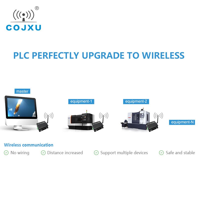 433mhz ethernet modbus 1w iot tcxo cojxu E90-DTU-433C30E de longa distância plc transmissão dados sem fio transceptor ethernet modem