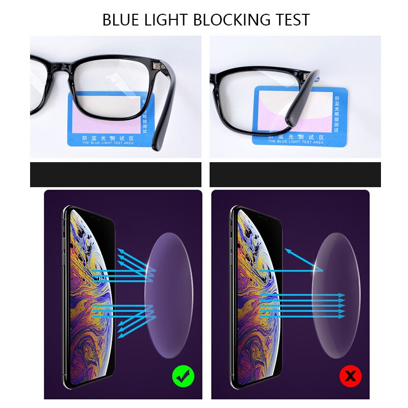 RBENN Blue Light Blocking Glasses Square Nerd Eyeglasses Frame Anti Blue Ray Computer Gaming Glasses UV400