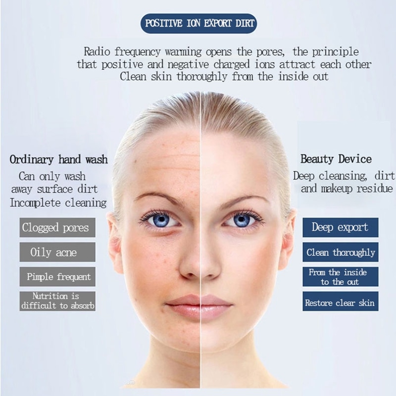 Facial Mesotherapy Electroporation RF&EMS Radio Frequency Photon Face Lifting Tighten Wrinkle Removal Skin Care Tools
