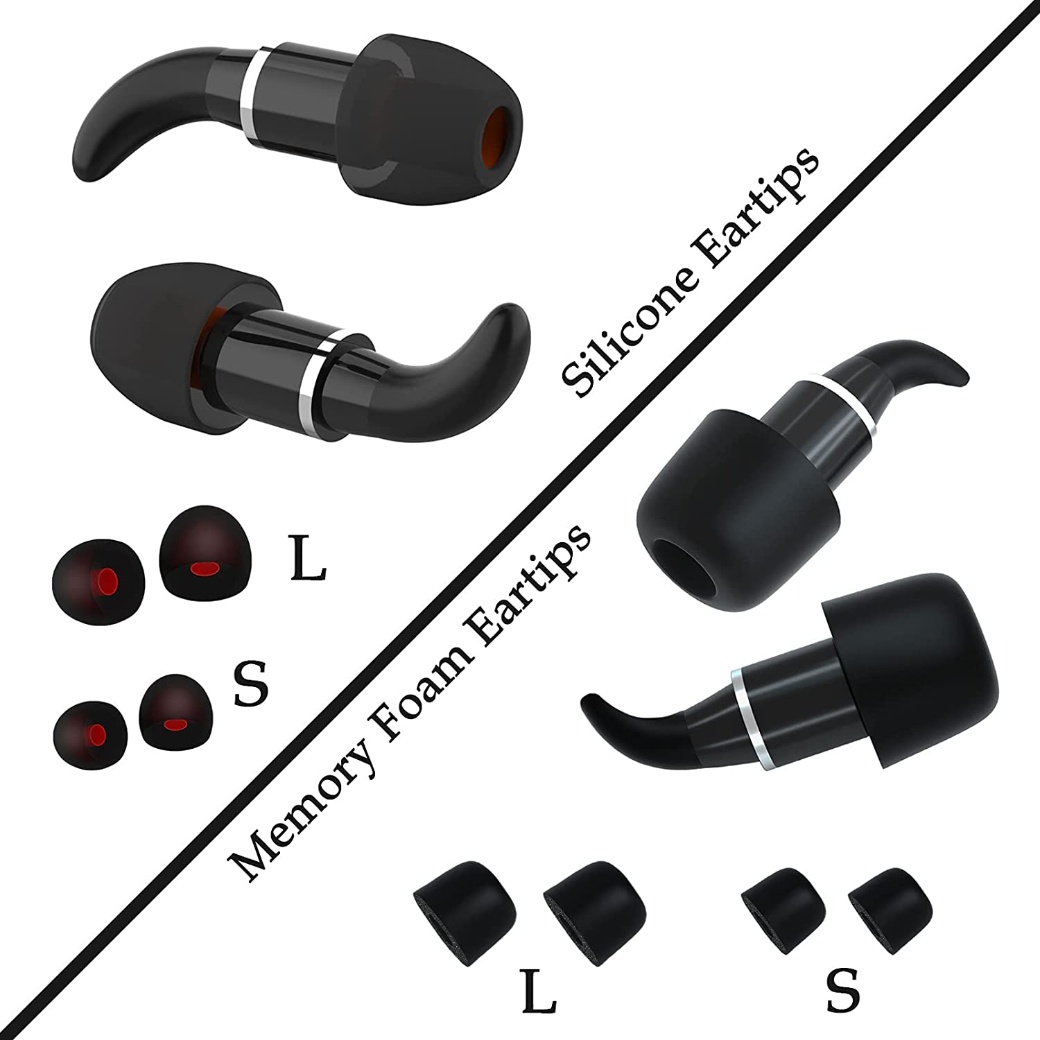 Ear Plugs for Sleeping Noise Cancelling, Noise Reduction Earplugs Hearing Protection Silicone Ear Plug Sound Blocking Earplugs
