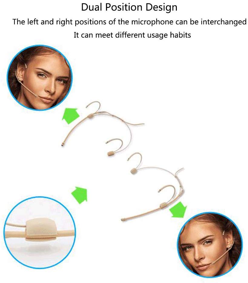 2.4G Wireless Lavalier Microphone for Voice Amplifier and Recording Shirt Mic for iPhone Camera PC Laptop for Teachers, Louder S