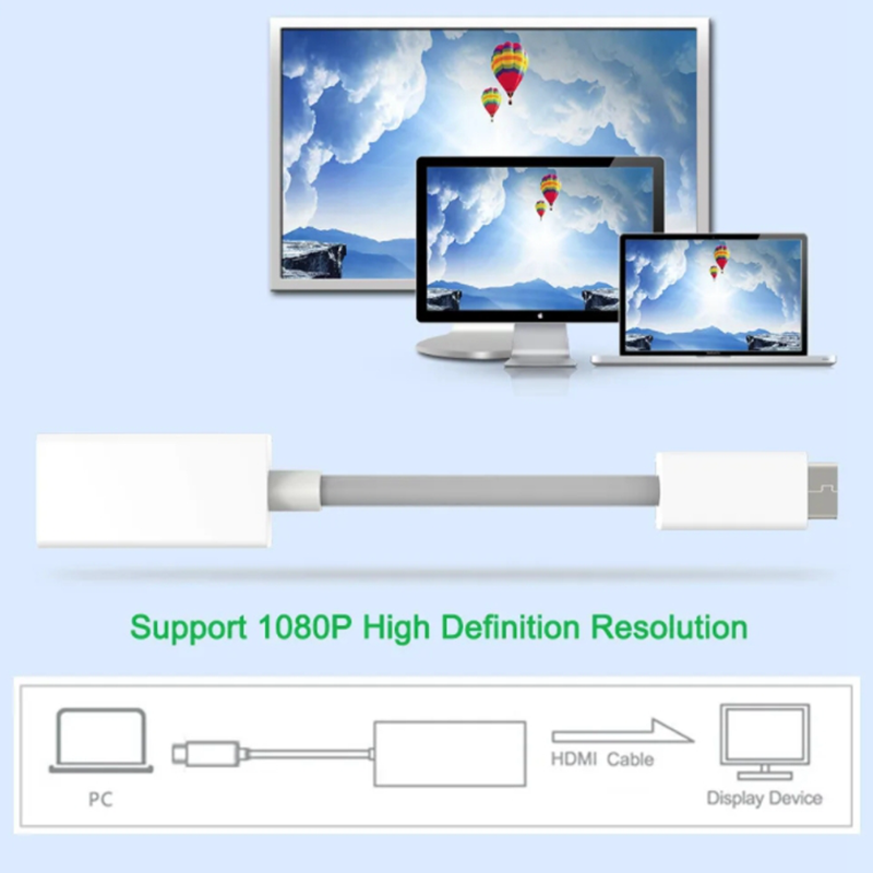 (voor Apple Mac Macbook) Mini DVI Male naar HDMI-compatibele Female Kabel HD Mini DVI Male naar HD Converter Kabel Cabo Cord 1080P