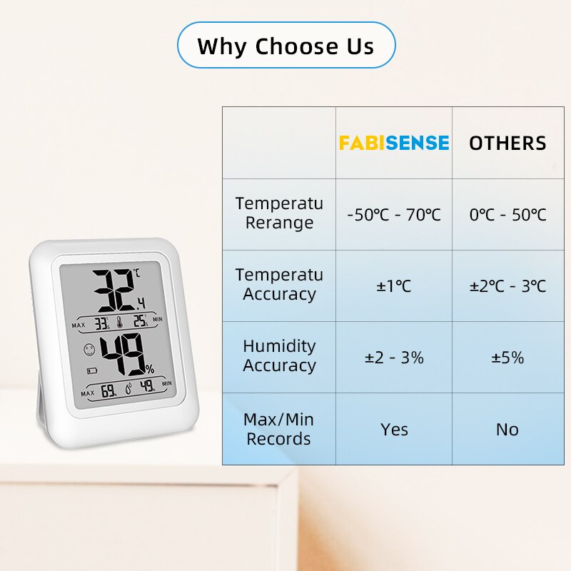 FABISENS – Mini thermomètre numérique et hygromètre, capteur de température et humidité de la pièce intérieure, Station météo Portable