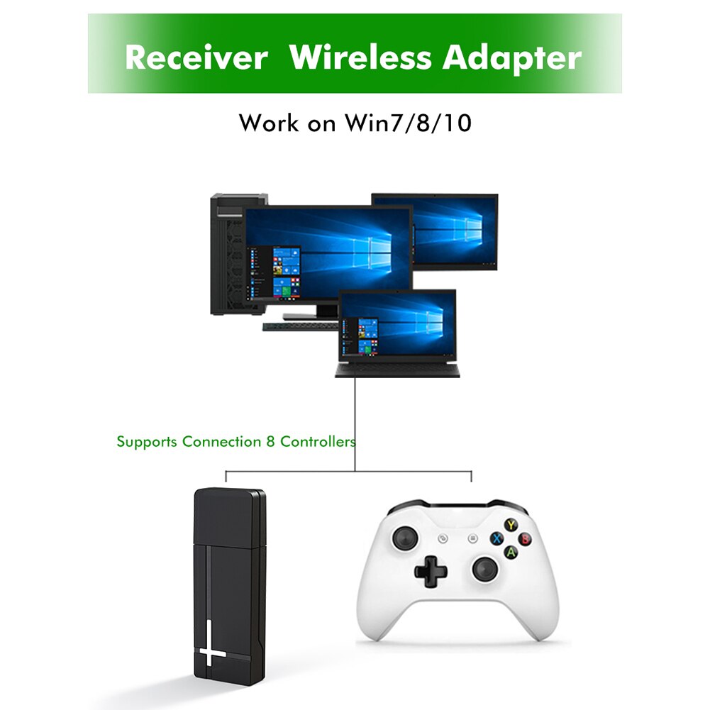 USB Joystick 2.4GHz PC Controller Adapter USB Joystick Wireless Receiver for XBOX ONE S X PC Controller WIN 10 8 7 PC