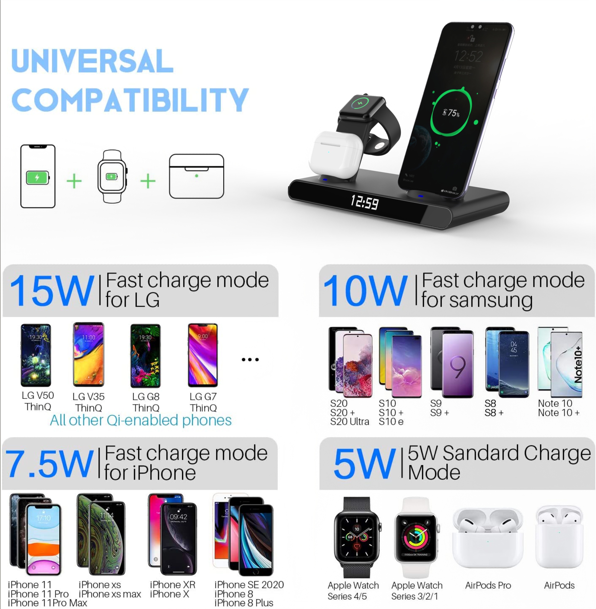 3 in 1 kabellos Ladestation Für iPhone 13 12 11 Profi Max/Apfel Uhr/AirPods LED Digital wecker Drahtlose Ladegerät Stehen