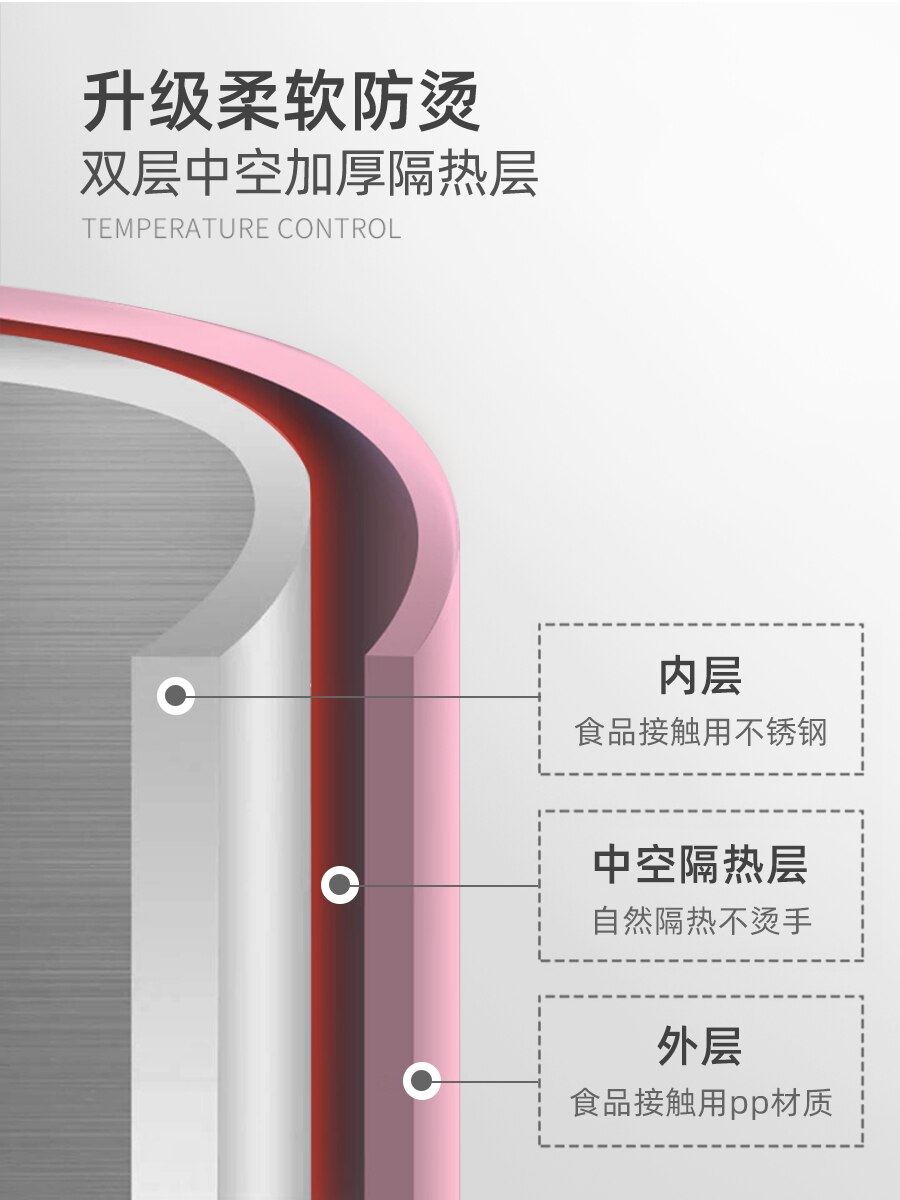 Waterkoker huishoudelijke grote capaciteit automatische uitschakeling isolatie functie ketel water fles 2200 ML