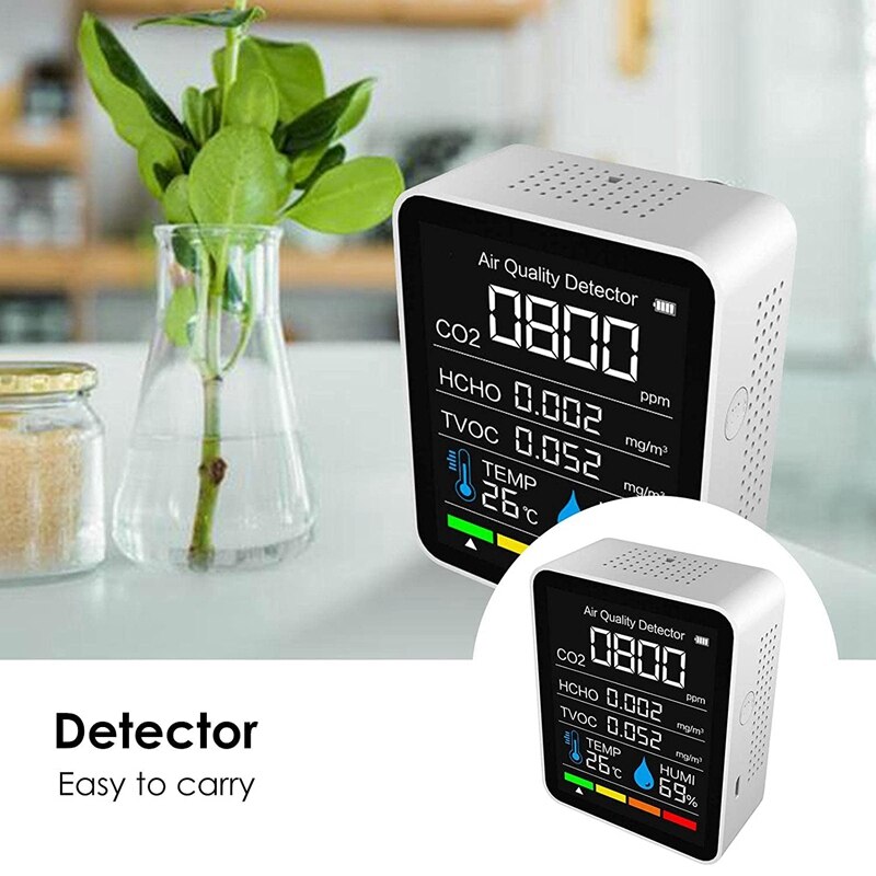 TOP Indoor Co2 Meter, Benchtop Co2 Detector, Carbon Dioxide Detector For Indoor Air , Carbon Dioxide Detector