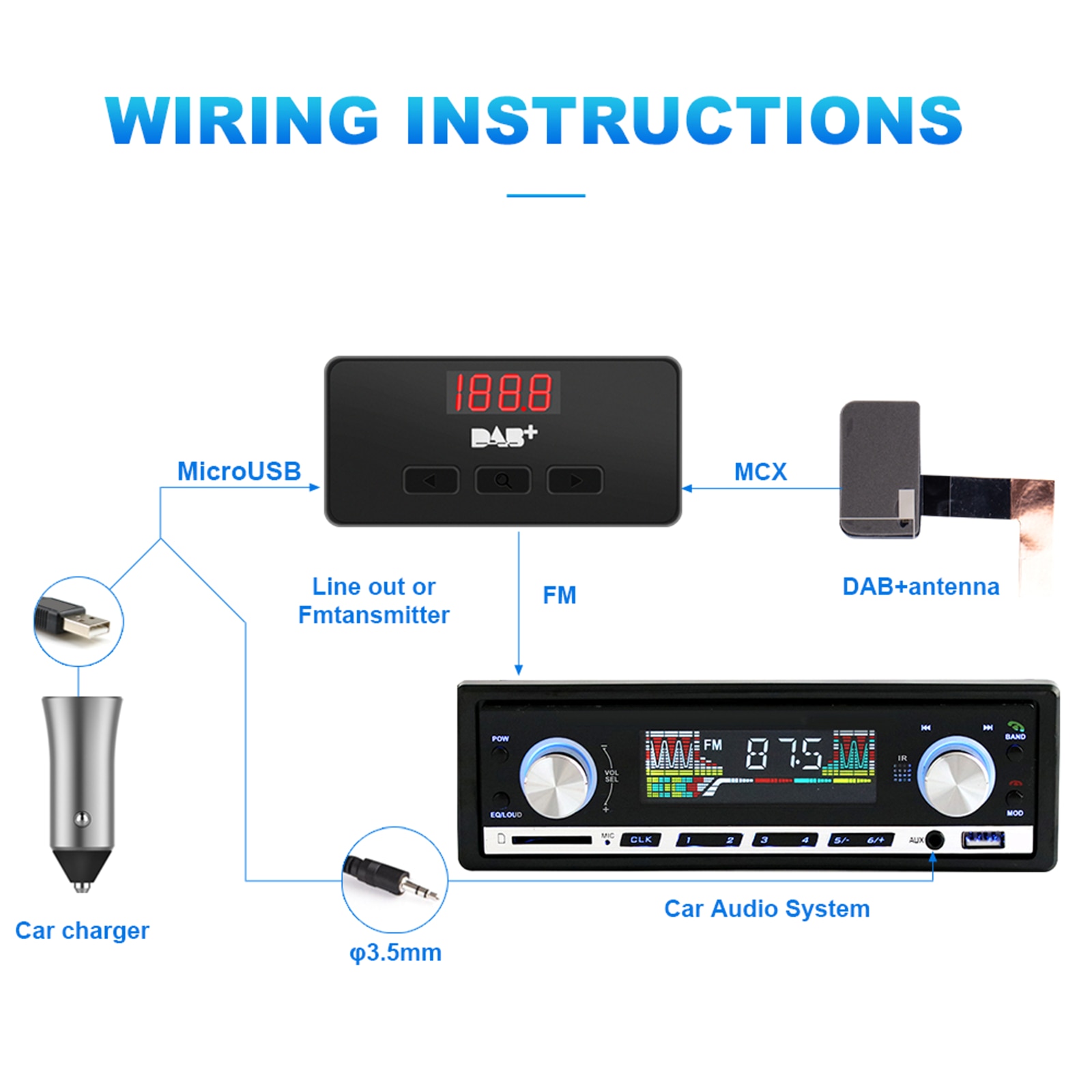Goed Auto Digitale Audio Broadcast Ontvanger Dab Box Radio Ontvanger Adapter Draagbare Audio Broadcast Signal Adapter Voor Europa
