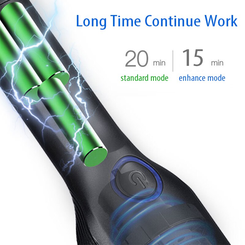 Wireless Rechargeable Car Vacuum Cleaner Portable Handheld Vacuum Powerful Cyclone Suction for Car Home Pet Hair Computer