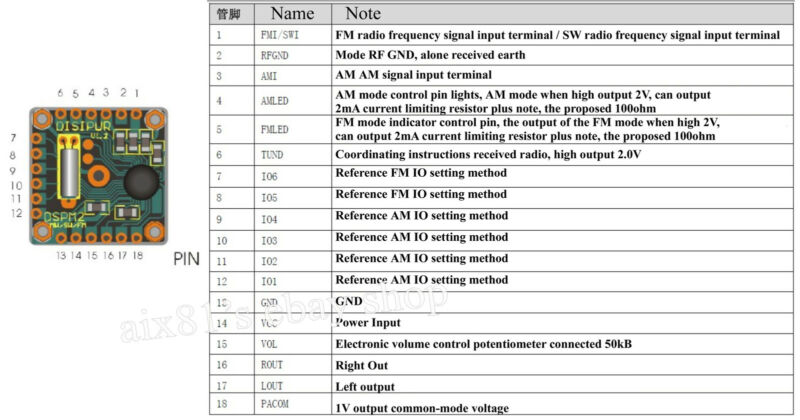 DSPM2 Fm Stereo/Tv Geluid/Mw/Sw Ontvangst Dsp Volledige Band Radio Module Diy
