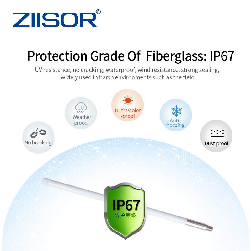 Helium Hotspot Miner Antenna 868 MHz for Outdoor 5dBi LoRa 868MHz N Female Antenna for Lorawan 868M Fiberglass with Cable 3D-FB