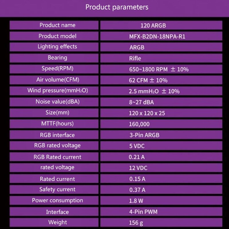 120 ARGB Computer Case CPU Cooling Fan White Frame Silent 5V Addressable PWM Cooler Master Radiator Replaces Fans