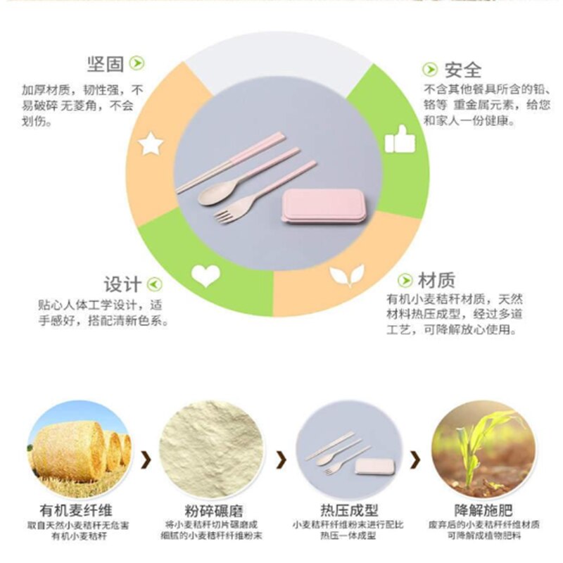 3 in 1 porslin utomhusbestick gaffel/sked/ätpinnar campingredskap bärbar hopfällning av vetehalm med fodral