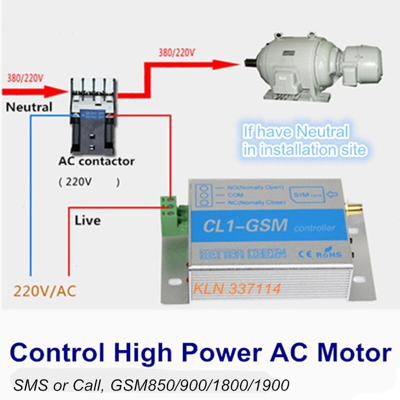 Gsm contrôleur SMS appel télécommande relais commutateur pour porte ouverte pompe à eau moteur appareils ménagers marche/arrêt