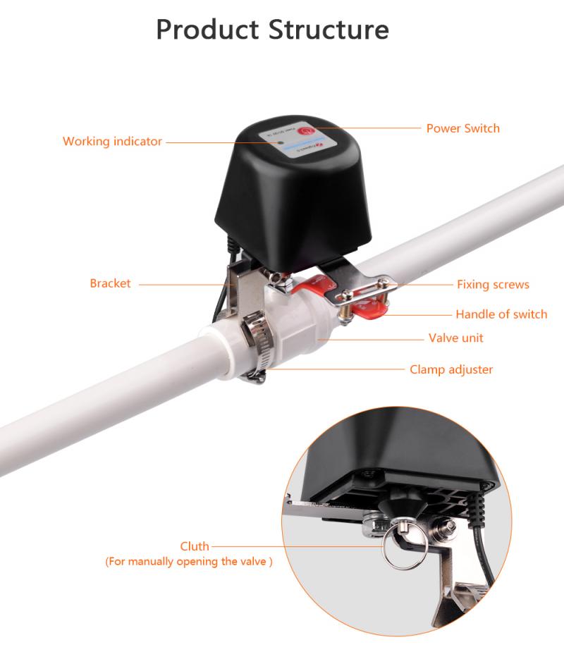 Ewelink tuya zigbee valve smart water/gas valve automation control work with alexa google home smart home smart electronics