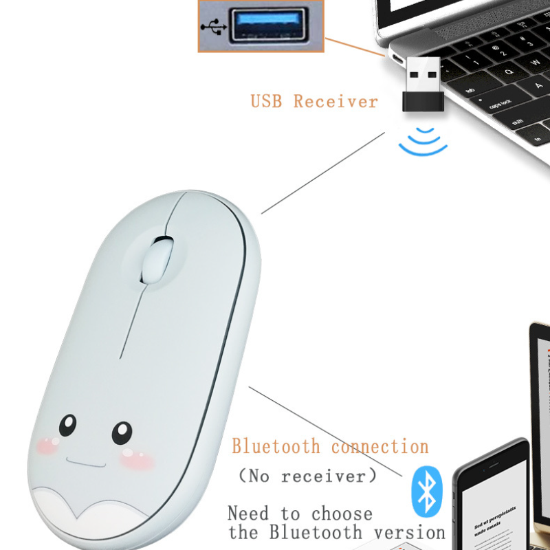 M106 wireless mouse cute cartoon mute 1200DPI Bluetooth wireless mouse USB charging 2.4G mouse suitable for office laptop