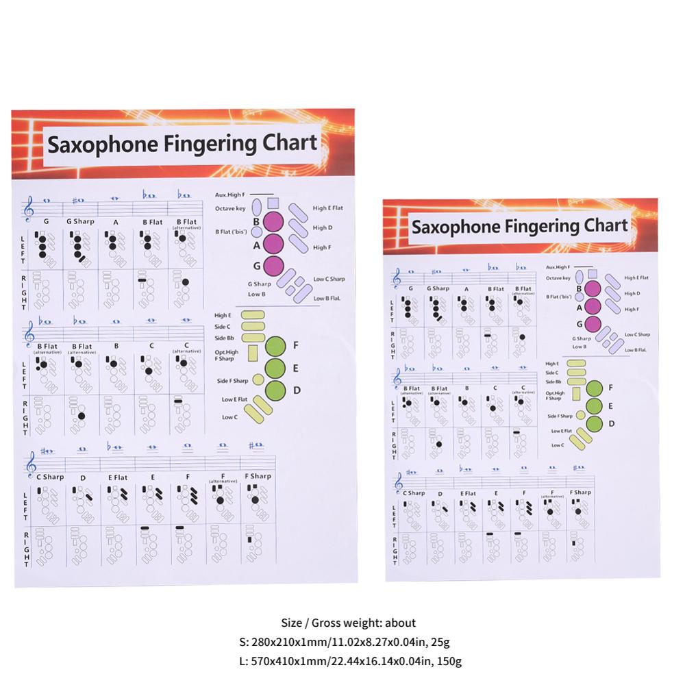 Saxofoon Vingerzetting Grafiek Duurzaam Gecoat Papier Muziek Akkoorden Poster Voor Leraren Studenten Muziek Leren Training