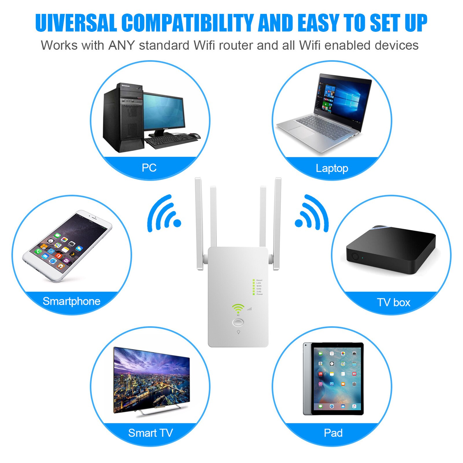 Wireless Wifi Range Extender Repeater Router AC1200M Wifi 2.4G 5.8Ghz 300/1200 M Wifi Booster Wi-Fi Range Extender US EU Plug