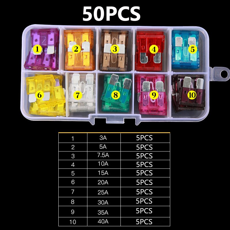 100/ 50PCS Car Fuses Blade Type Fuse Set for Peugeot 206 307 308 407 3008 508 207 208 for Citroen C3 C5 Berlingo C4 Picasso: Army Green