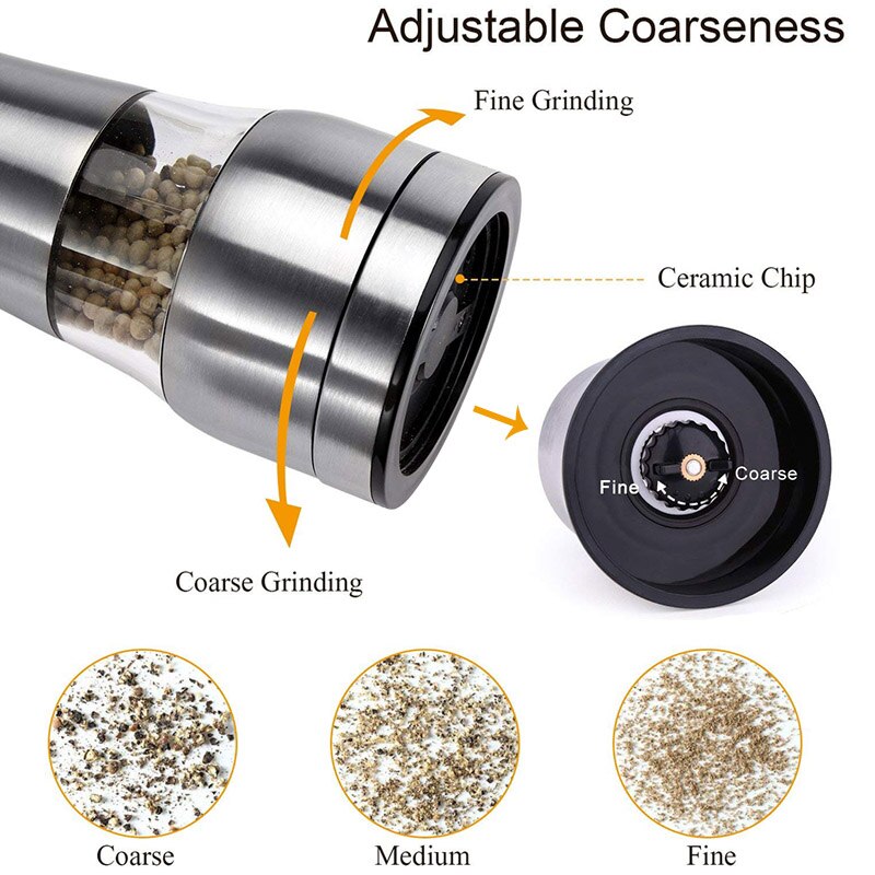 Electric Pepper Mill Stainless Steel Salt and Pepper Grinder Adjustable Ceramic with LED Light Automatic Spice Mill Home Tools