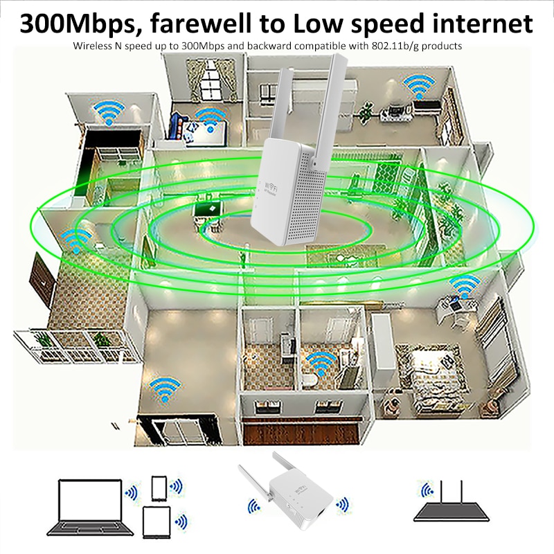 wireless wi-fi 802.11n 300mbps 2.4g firewall home router repeater extender repetidor booster 4g for xiaomi wi fi wifi versterk